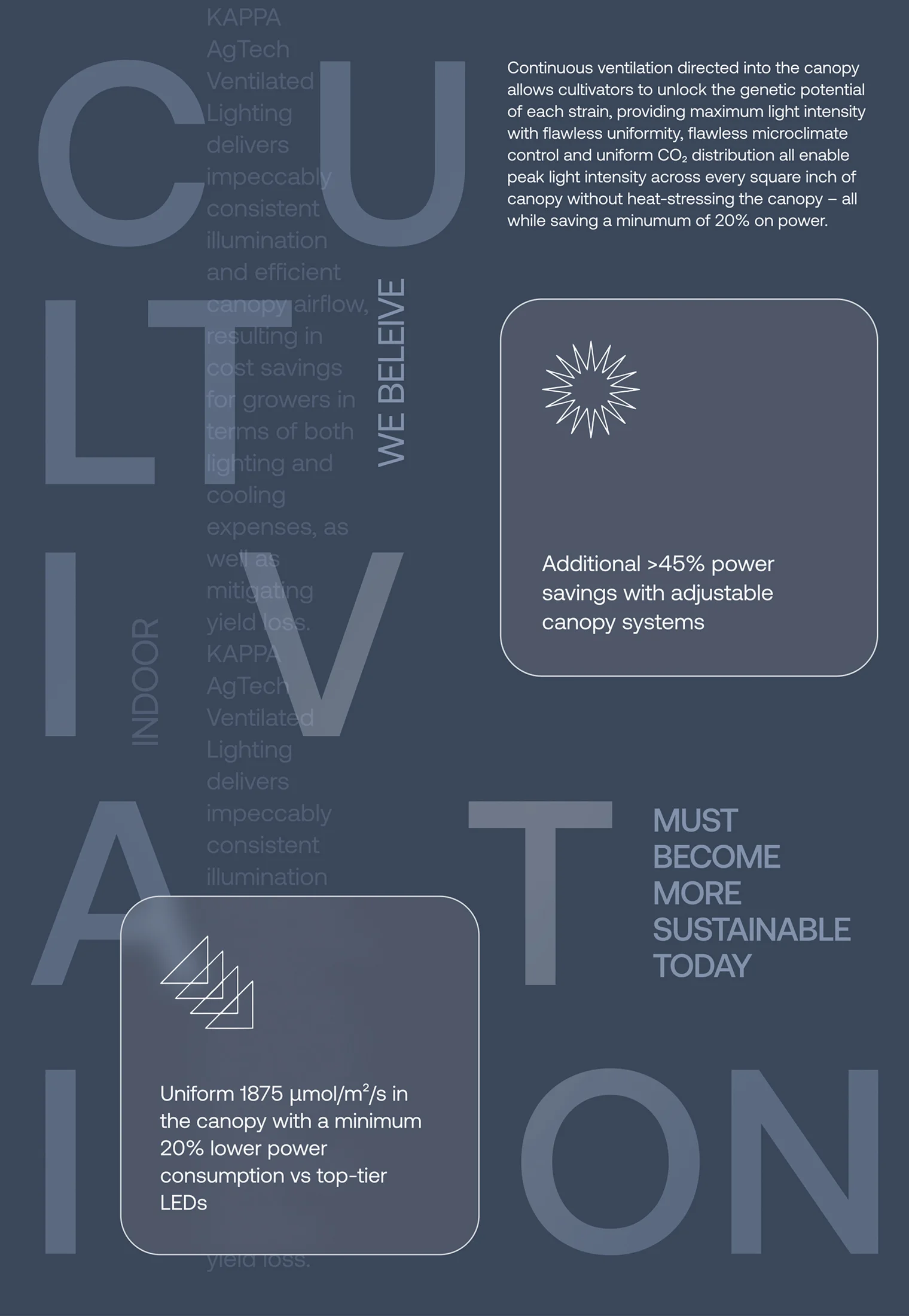 minimalist tech poster with typography and abstract shapes Kappa AGTech